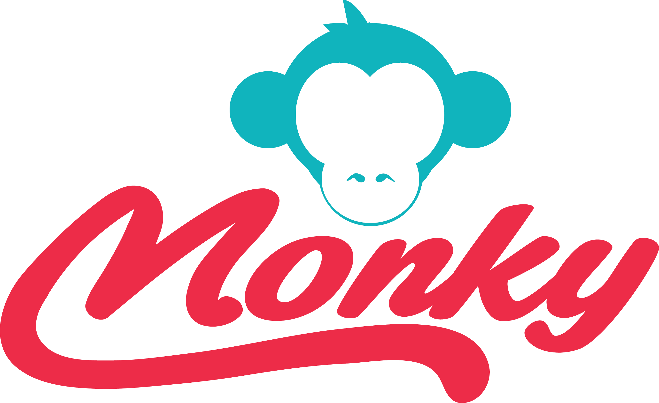 Monky